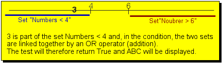 Test sur les expressions booléennes, explication 2