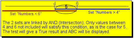 Test sur les expressions booléennes, explication 5