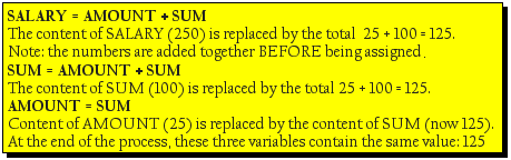 Test sur les variables, explication 3