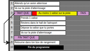 Sauts dans un RÉPÈTE quand le résultat est Faux