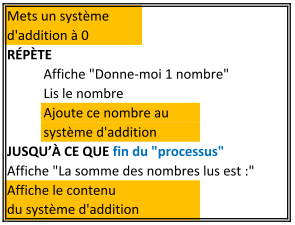 Le tour de main de la somme