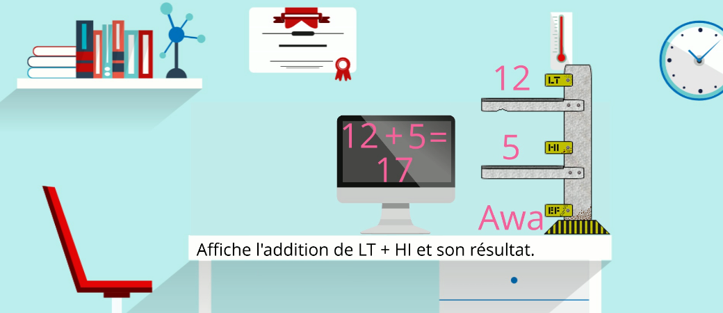 Les ordinateurs sont des robots