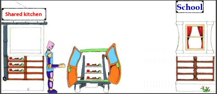 Le robot transporteur de repas